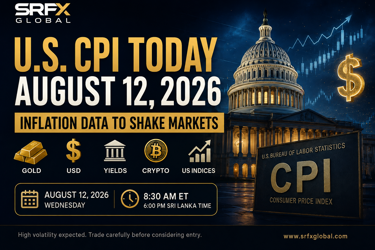 SRFX Global – Best Forex, Crypto & Gold Signals